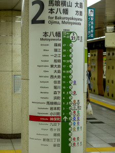 Tokyo metrowijzer
